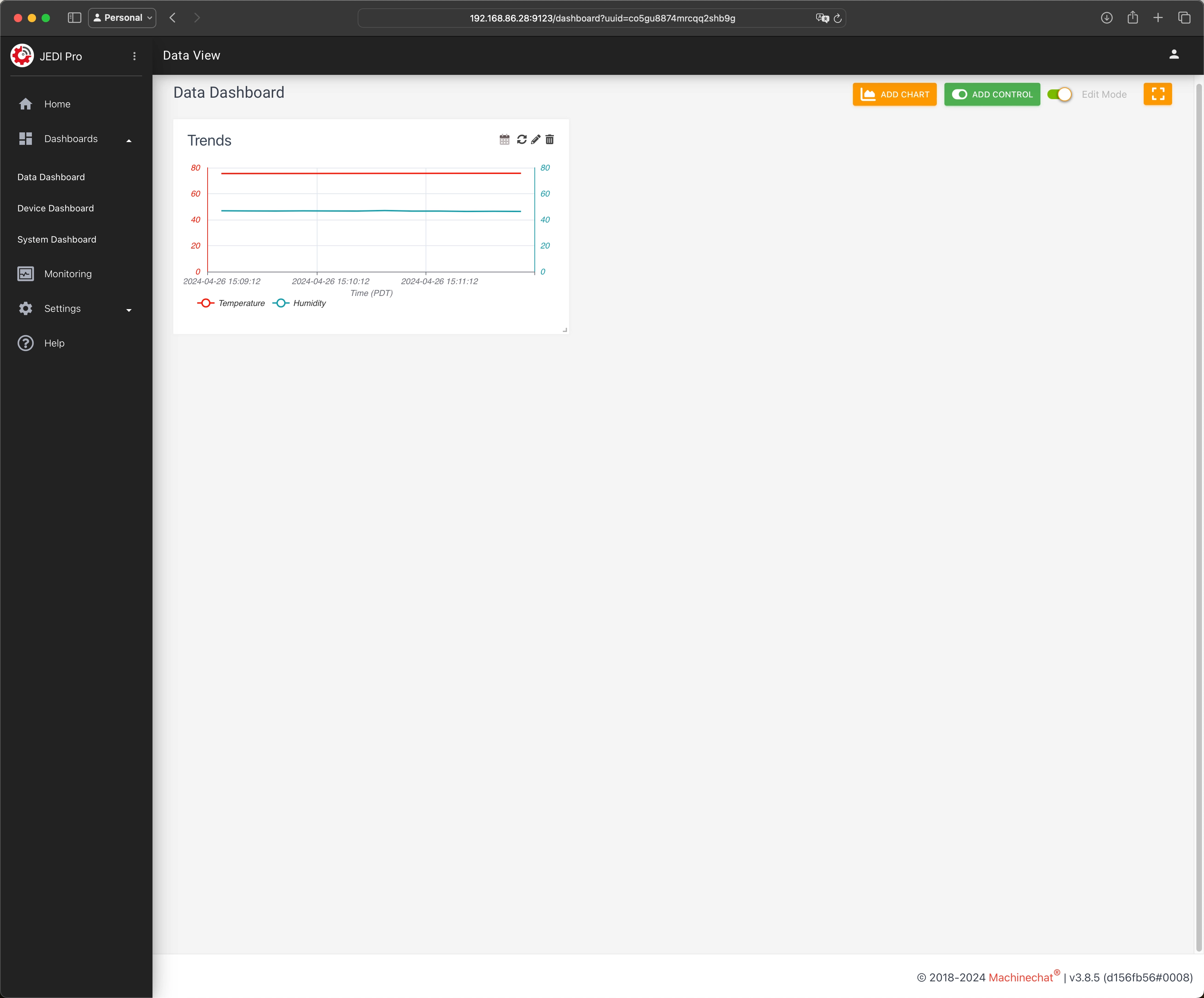 Machinechat JEDI Data Dashboard