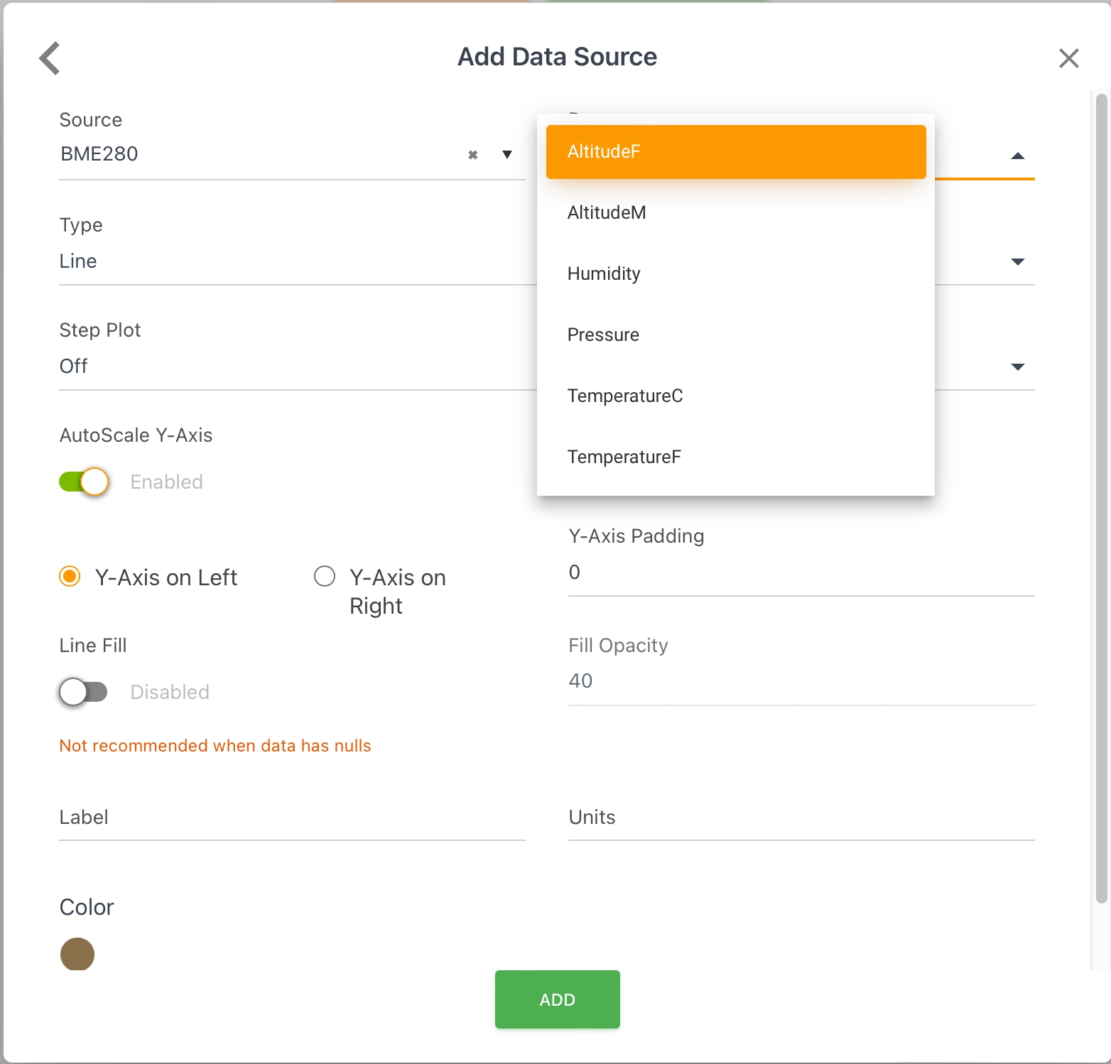 New Metrics From DataLogger IoT