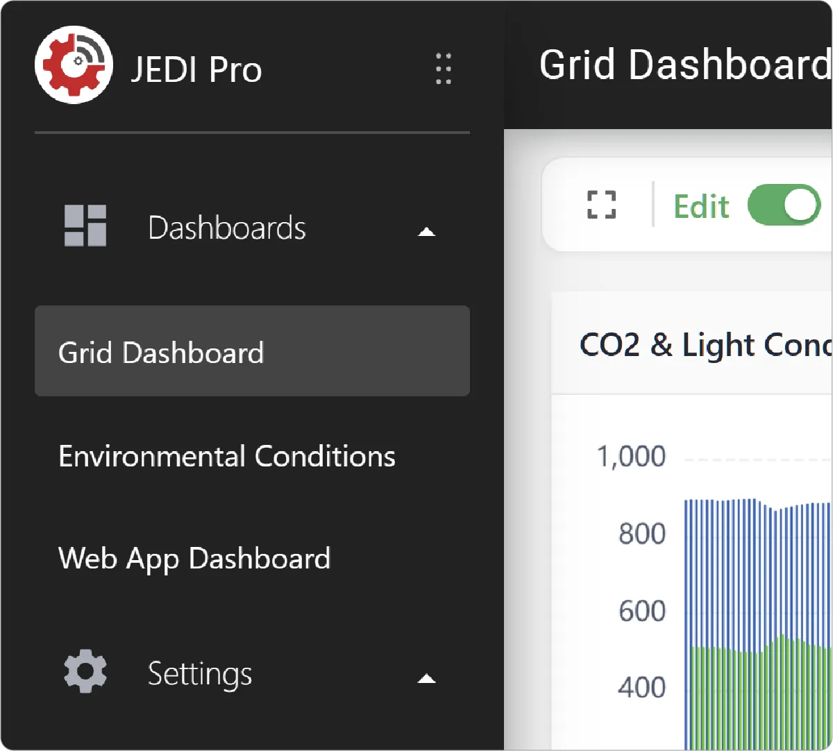 Switch Between Dashboards