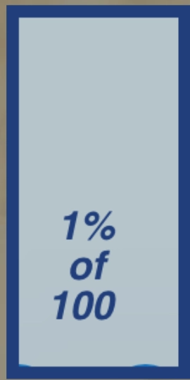 Liquid Level Widget
