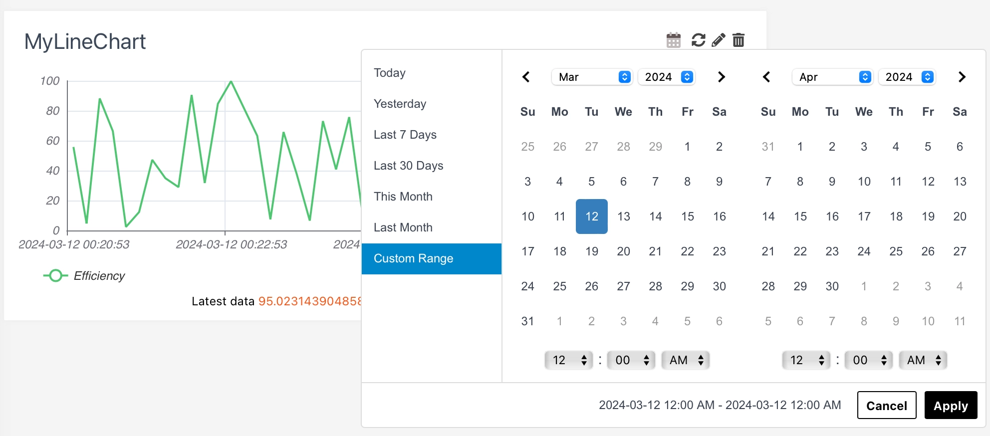Line Chart History Selection