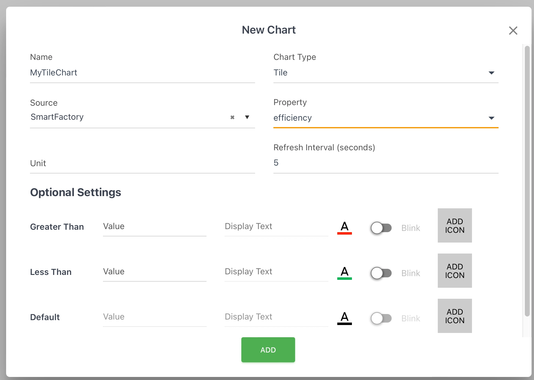 Tile Chart Configuration