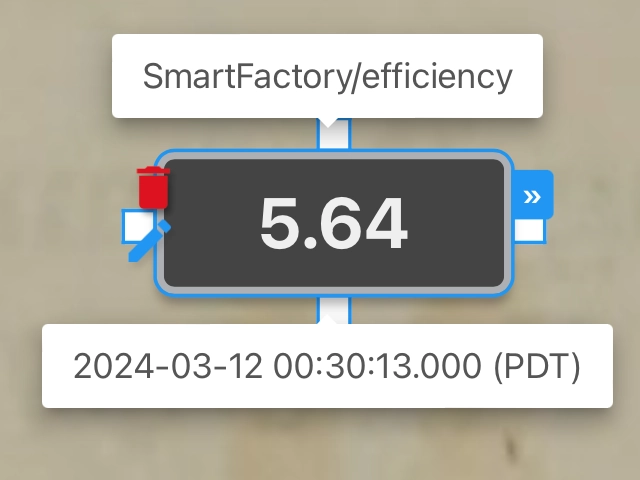 Number Widget