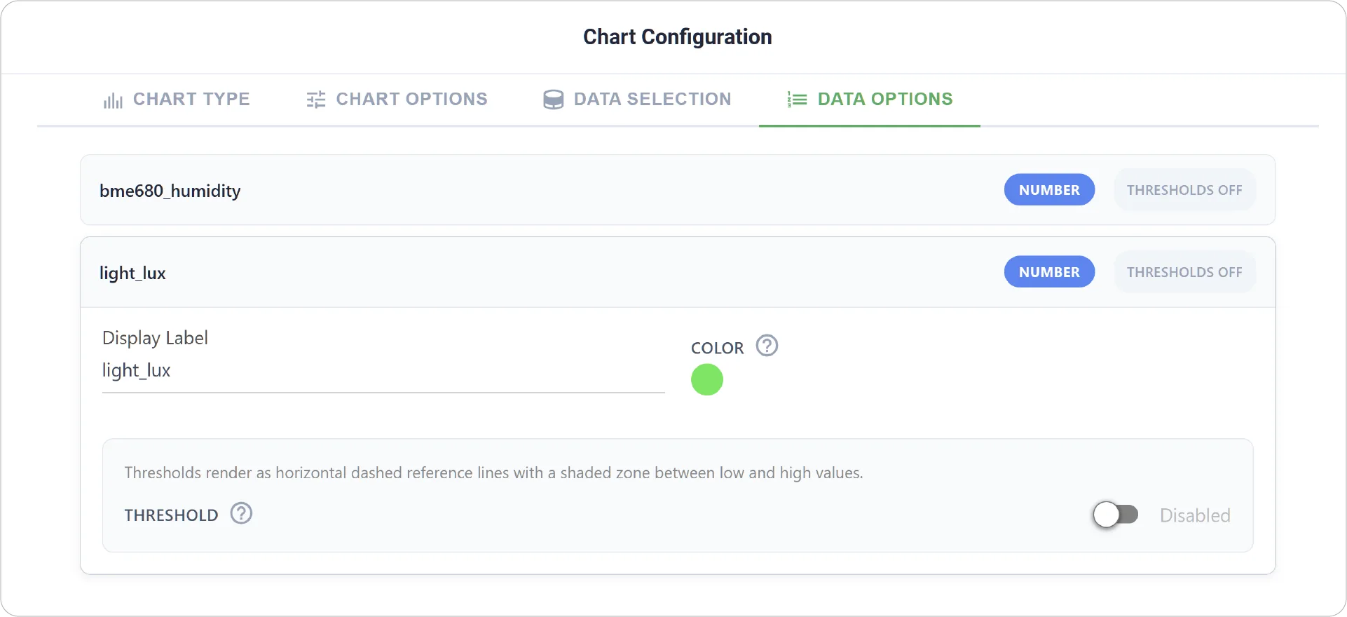 Area Chart Data Options
