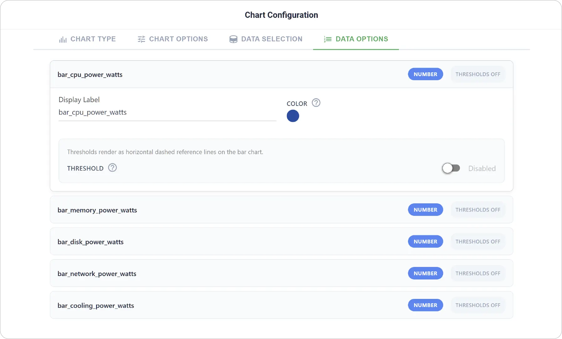 Bar Chart Data Options