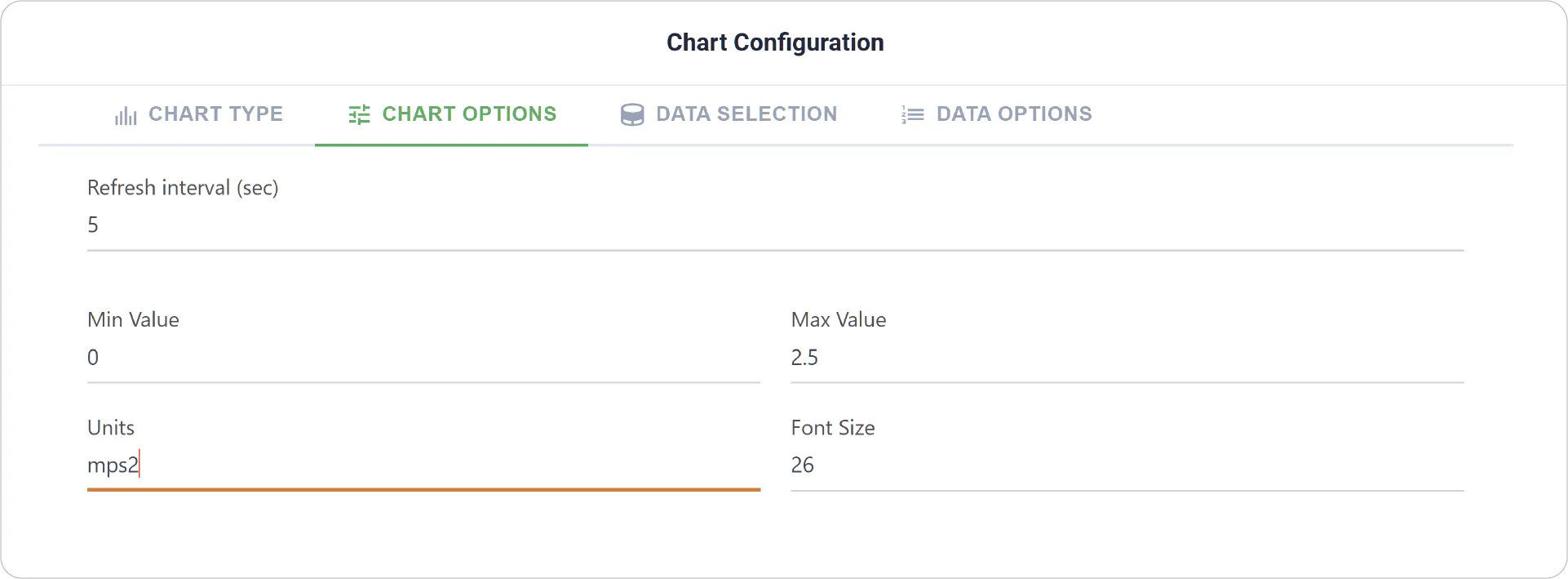 Circular Gauge Chart Options