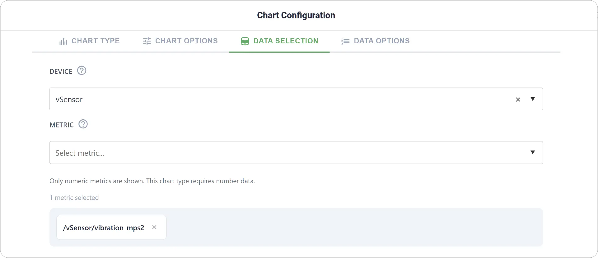 Circular Gauge Data Selection