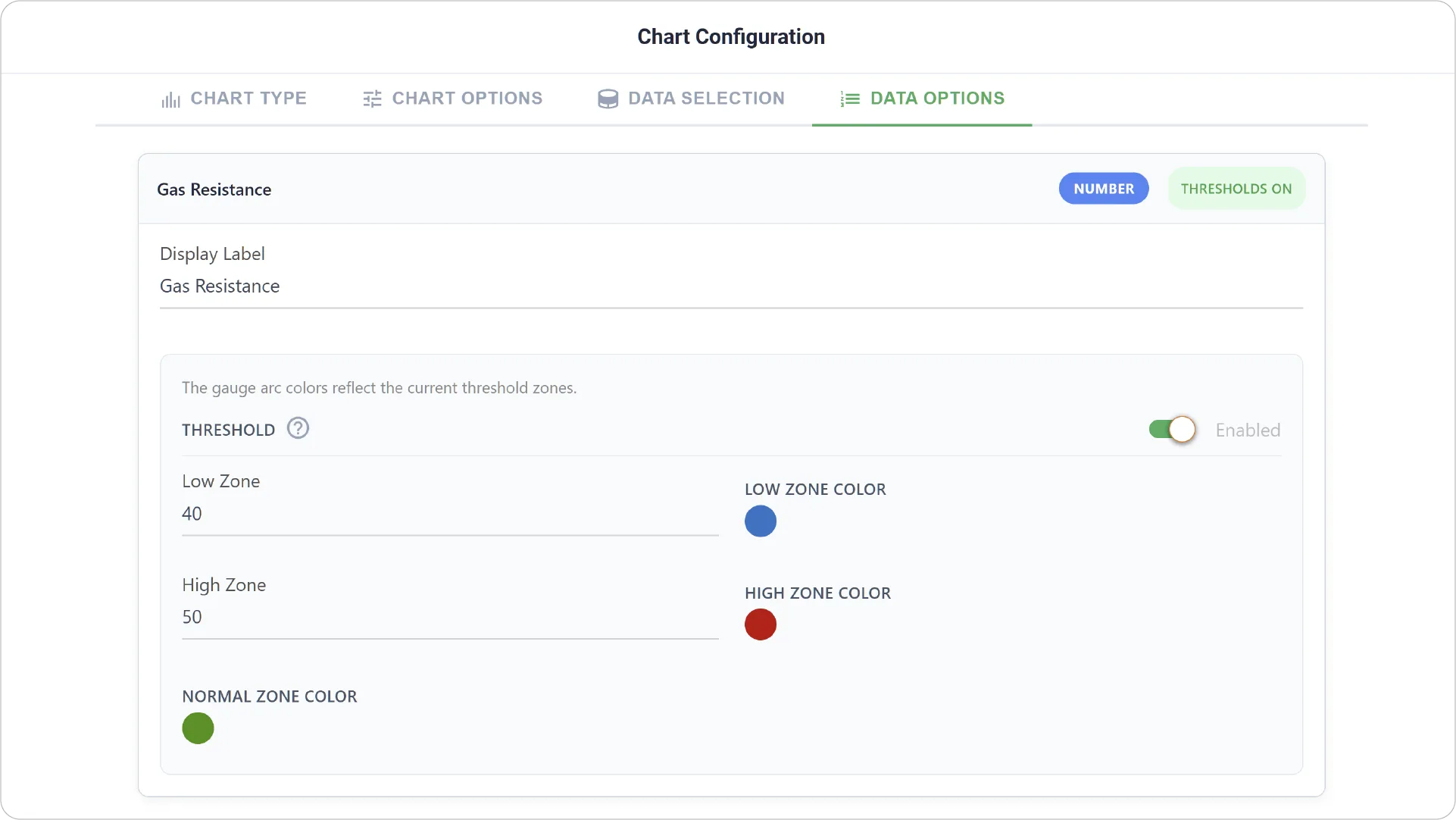 Dual-Range Gauge Data Options