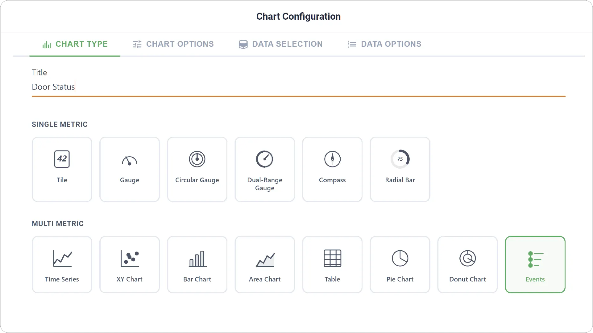 Events Chart Type