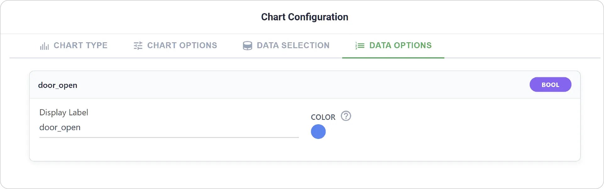 Events Chart Data Options
