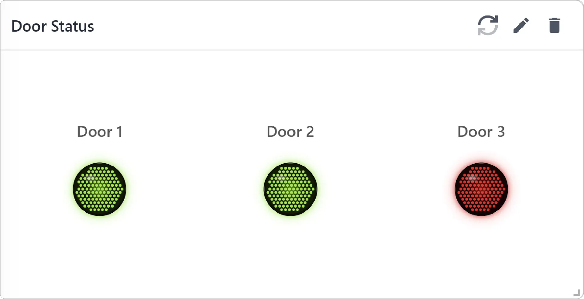 LED Chart