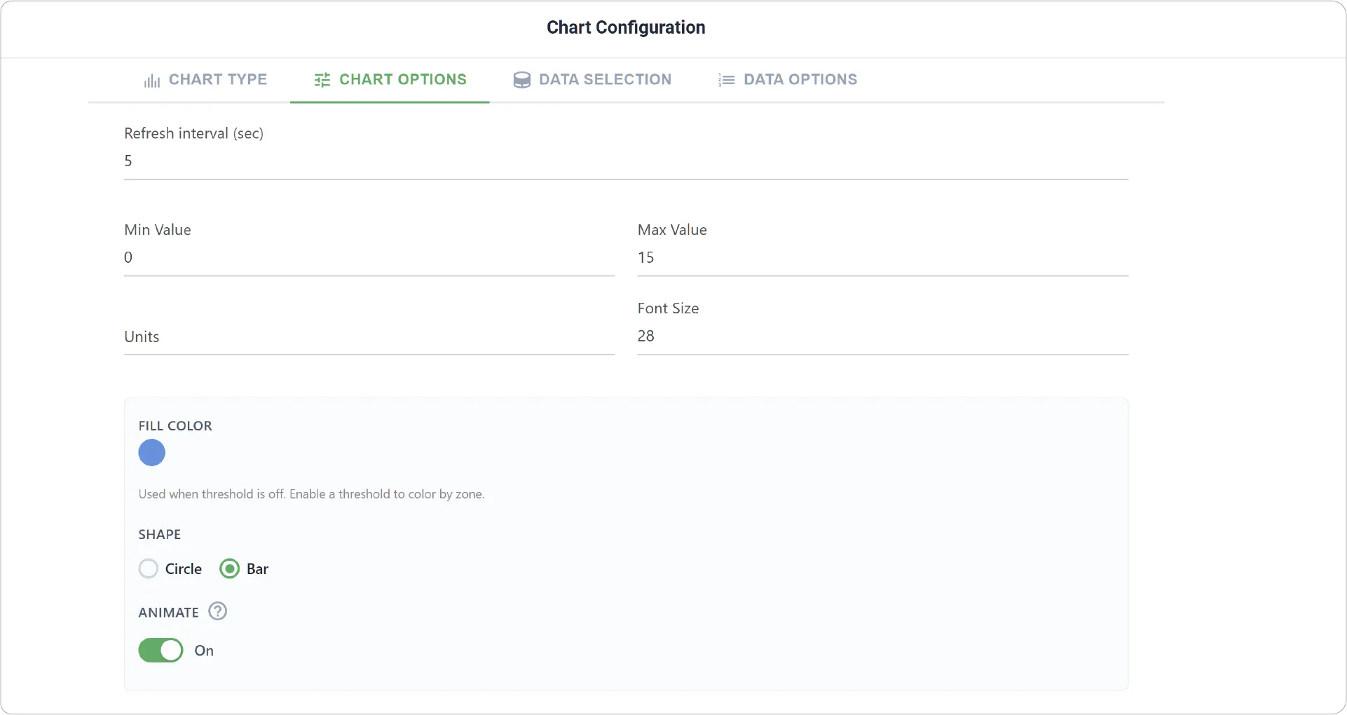 Level Chart Options