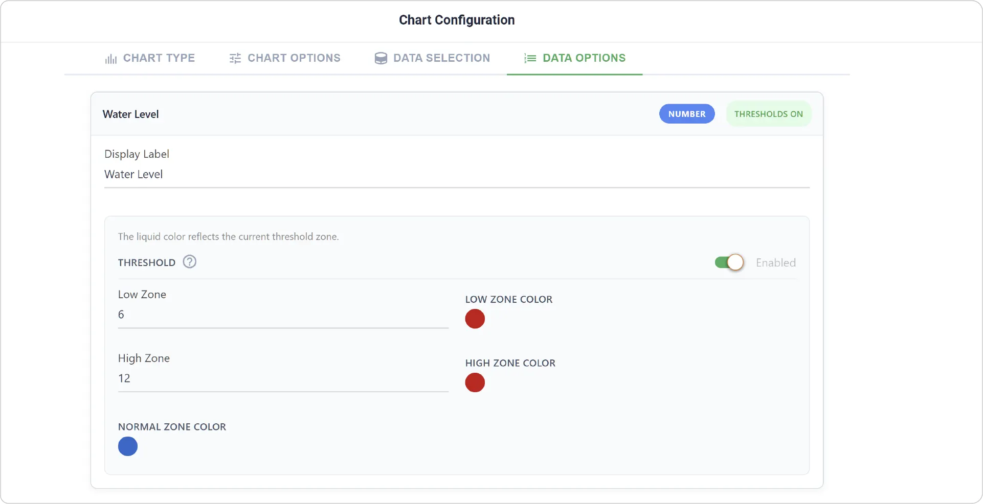 Data Options