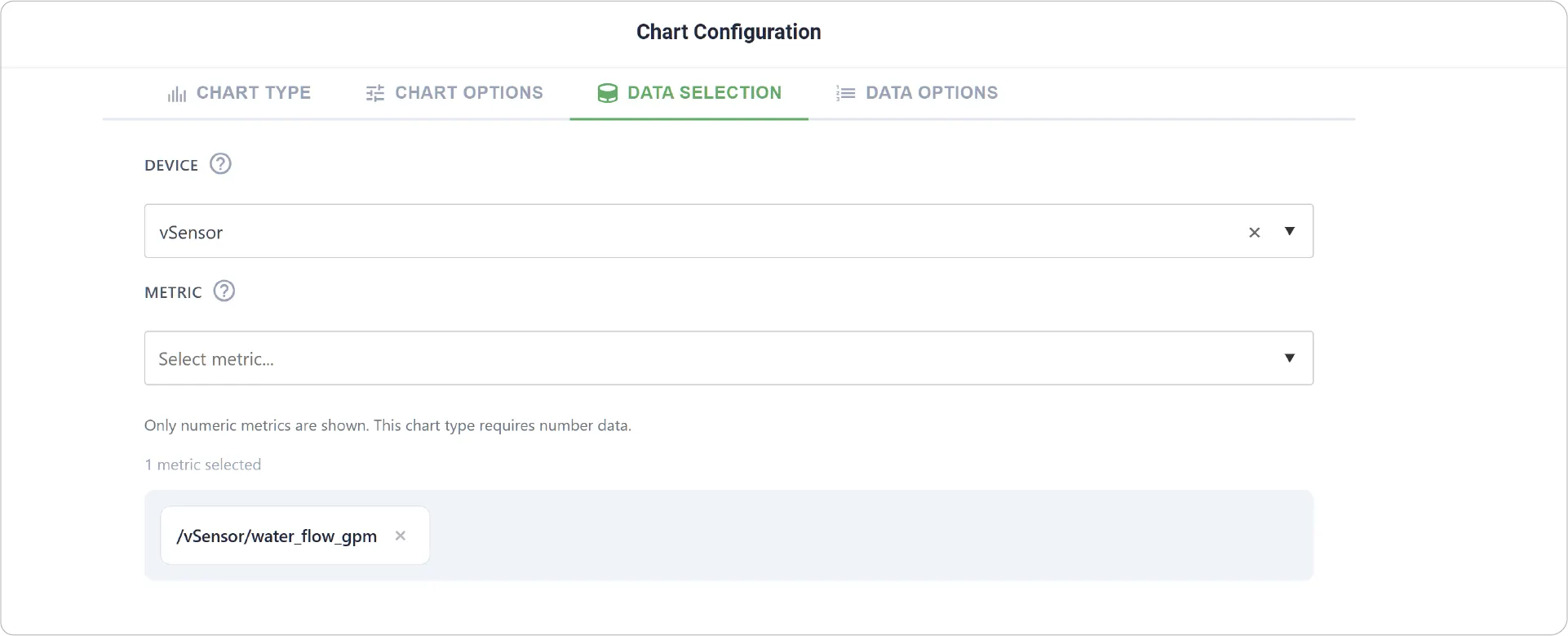 Level Chart Data Selection