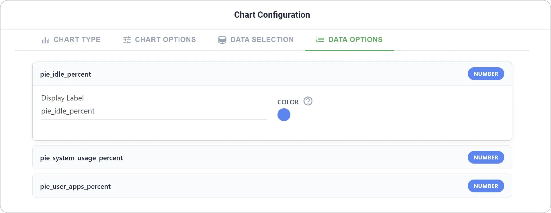 Pie Chart Data Options