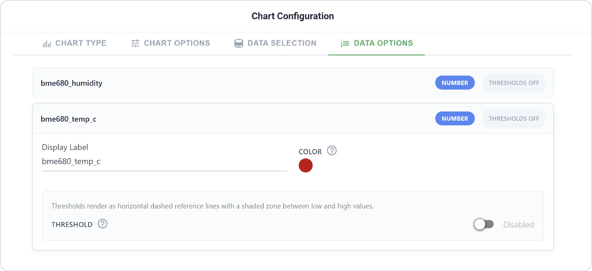 Time Series Data Options