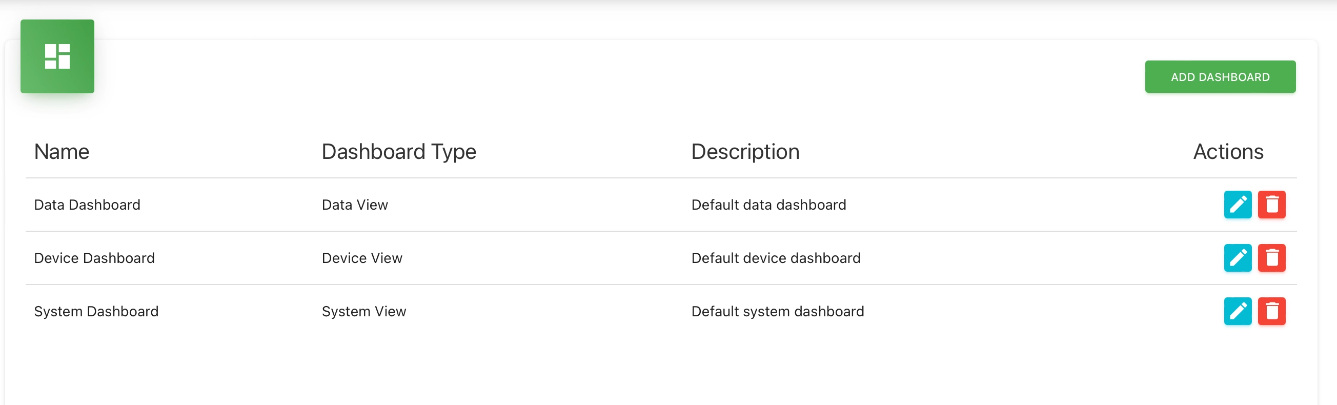 Dashboard Manager
