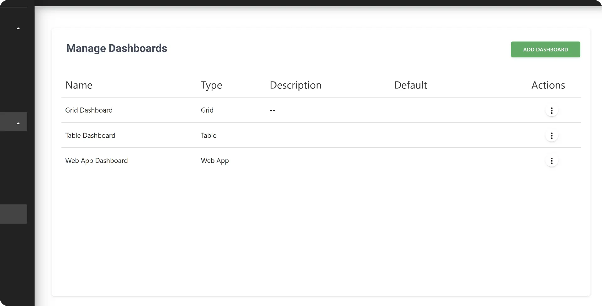 Dashboard Manager