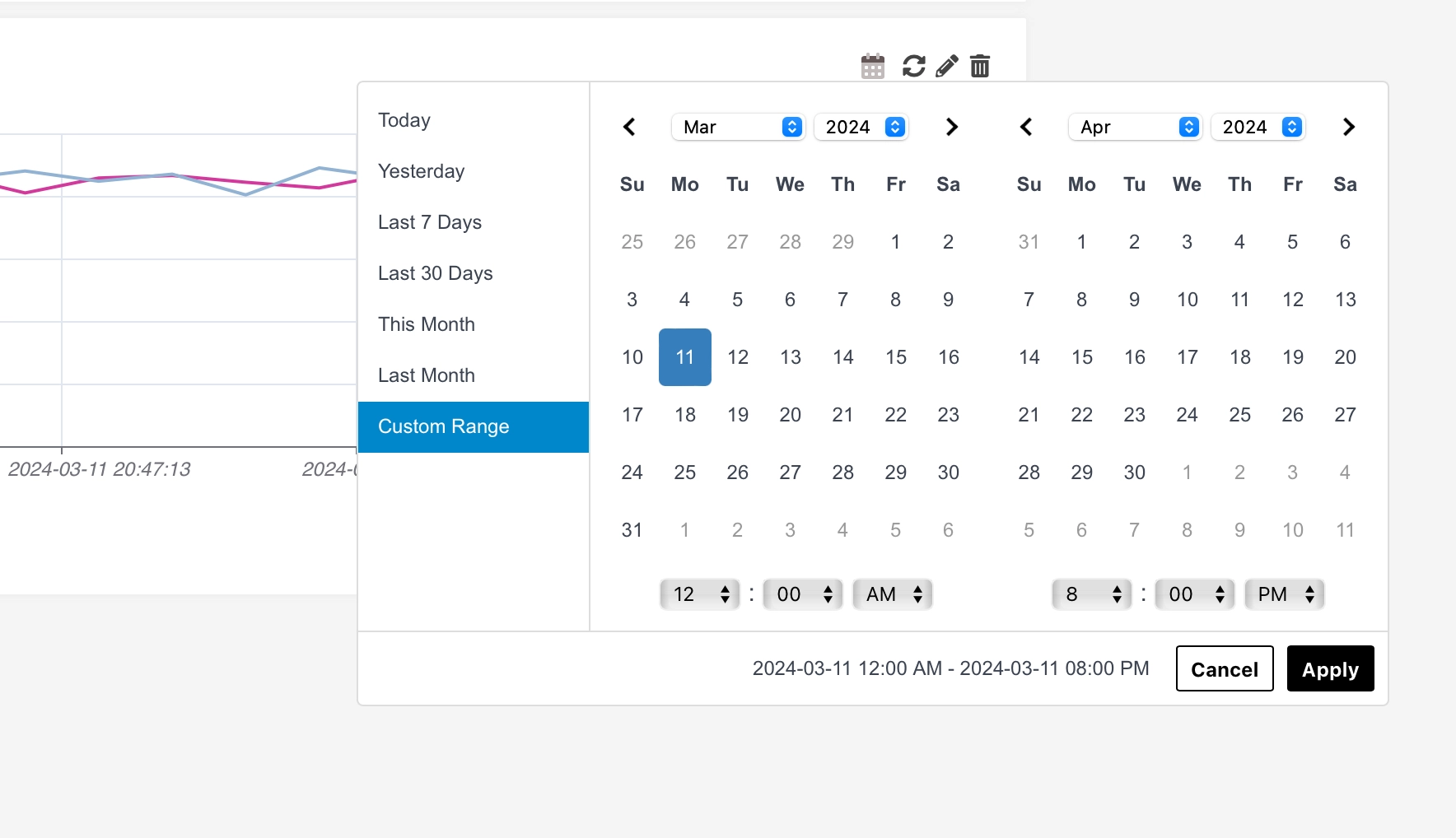 Data Dashboard Chart Settings