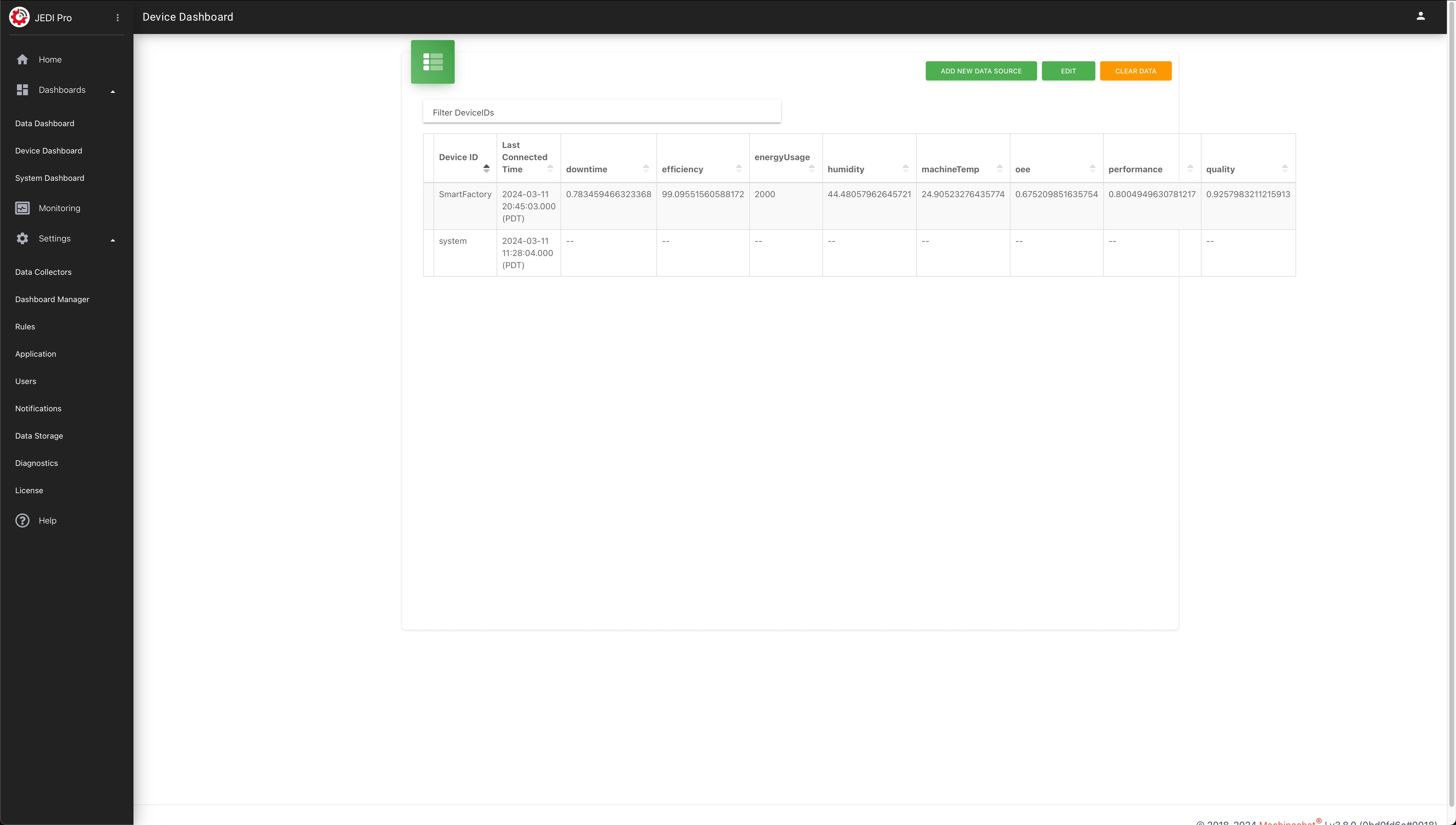 Device Dashboard 