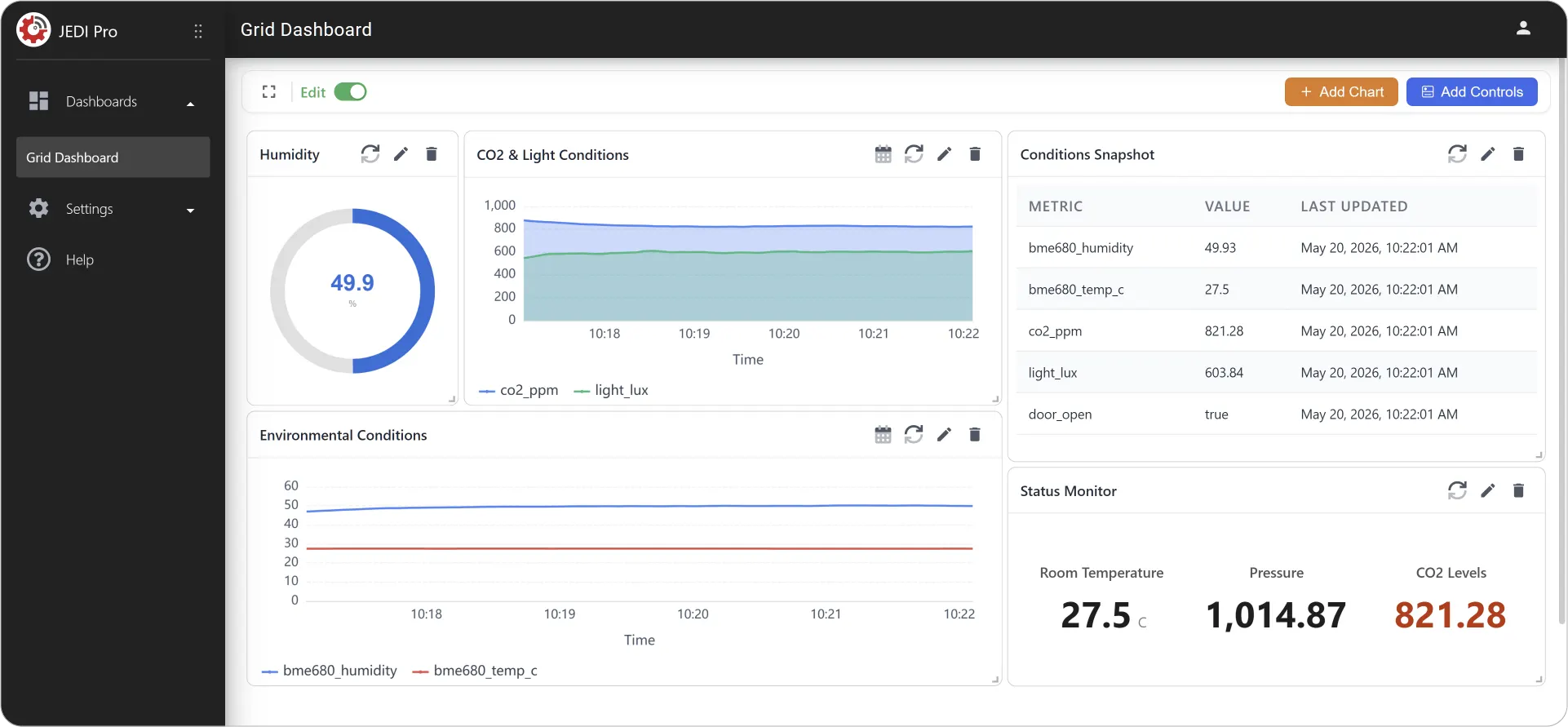 Build Your First Dashboard