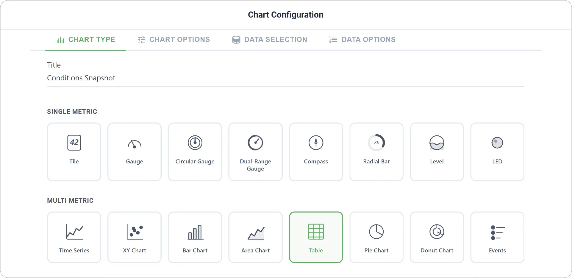 Add a Table Chart