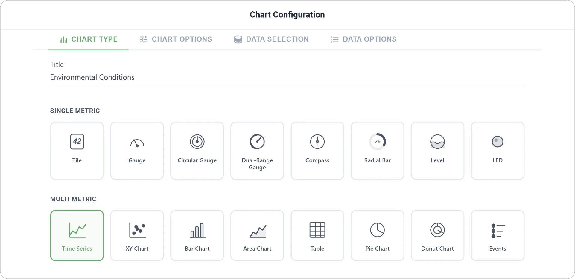 Add a Time Series Chart