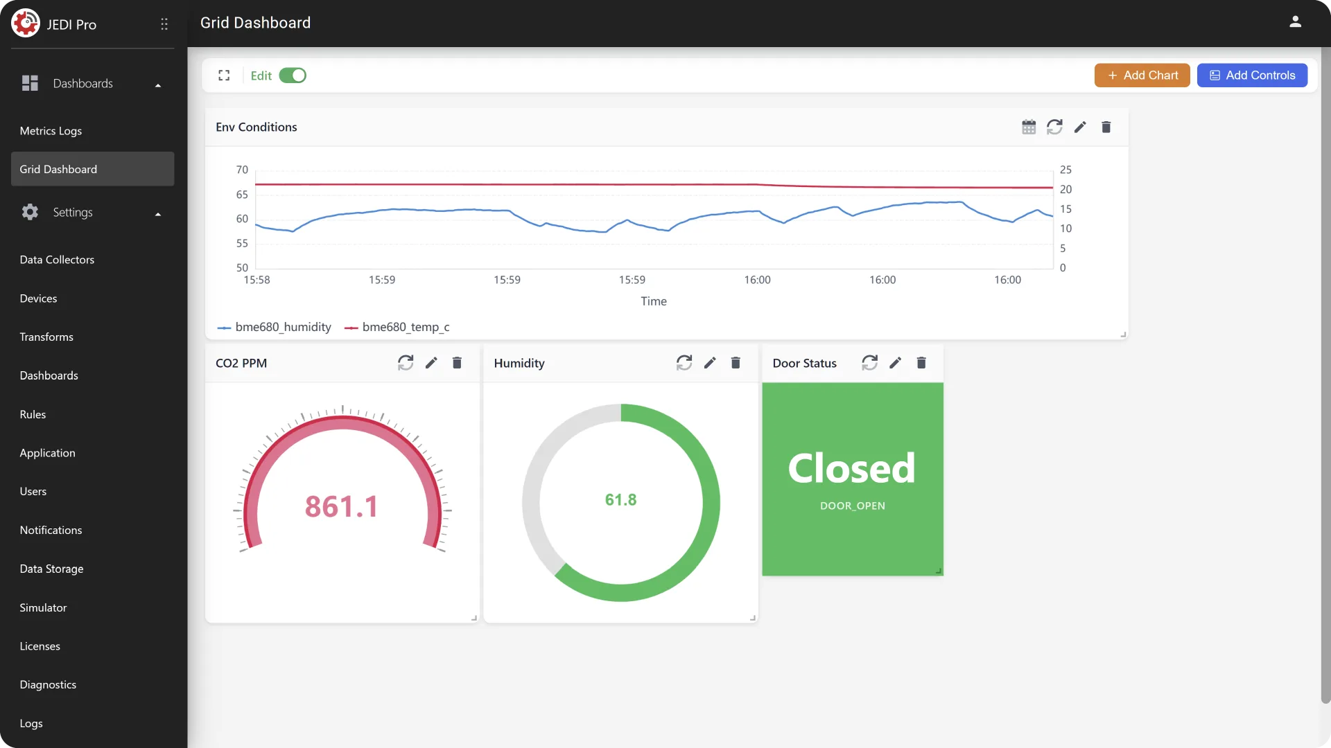 IoT Simulator Dashboard