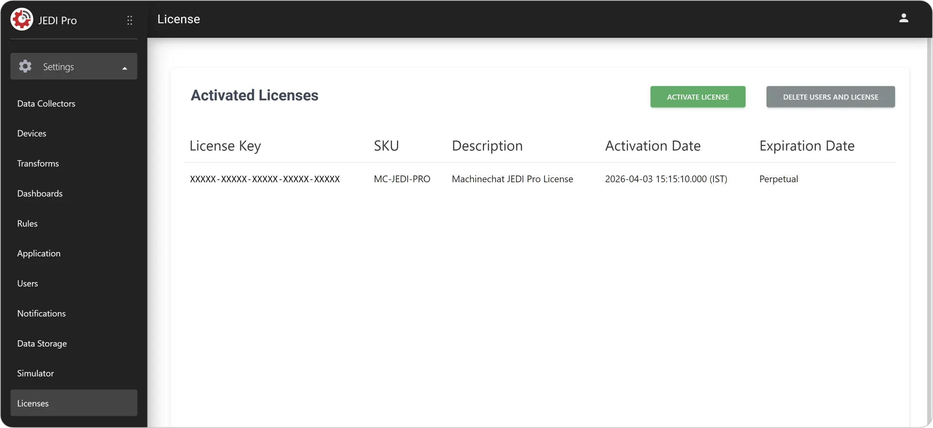 License Management