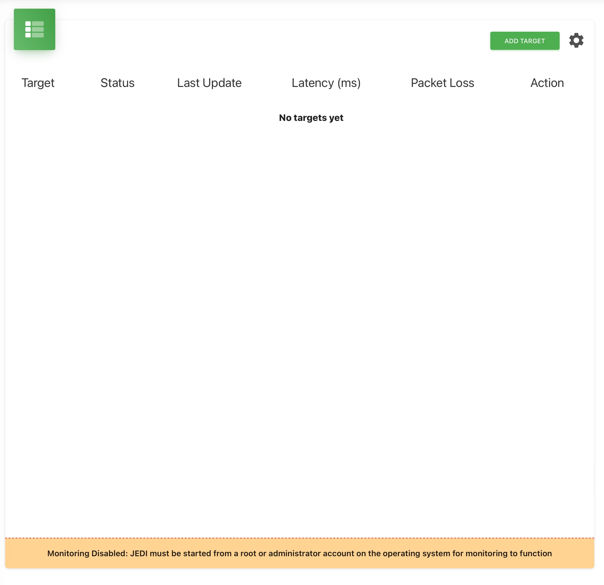Monitoring Targets List