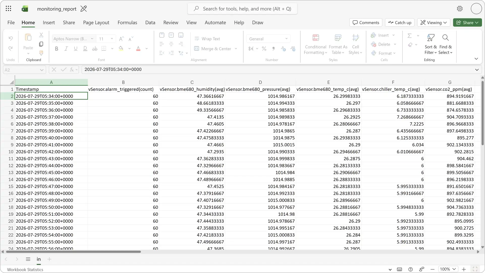 CSV Report