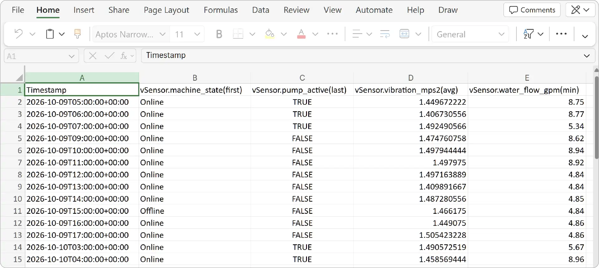 Scheduled CSV Report