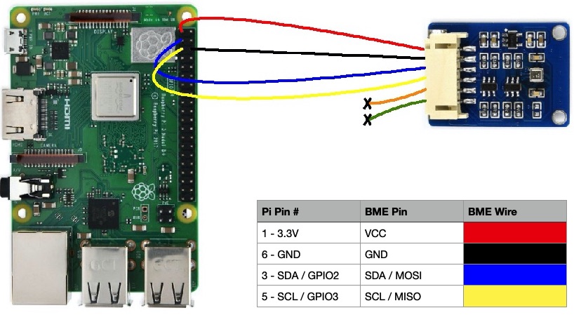 BME-PI-Final.jpg